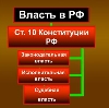 Органы власти в Архангельске